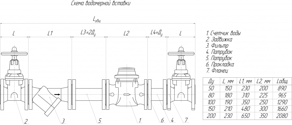 Счетчик холодной воды 65. Монтаж счетчика воды Ду 100 схема. Схема установки водяного счетчика с размерами. Монтажная схема установки фланцевого водяного счетчика д=50.