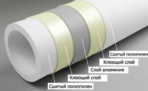 труба металлопластик.png